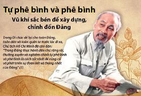 quan diem hcm ve phe binh