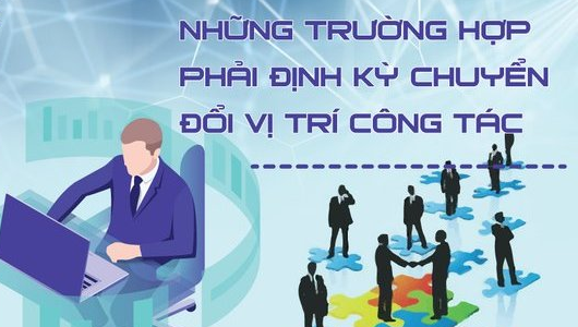 vi tri cong tac dinh ky chuyen doi