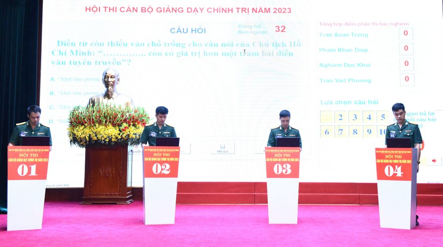 thi can bo chinh tri 2023 2