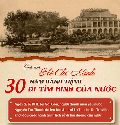 30 nam hanh trinh 1